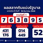 ตวดหวยงวดนี้